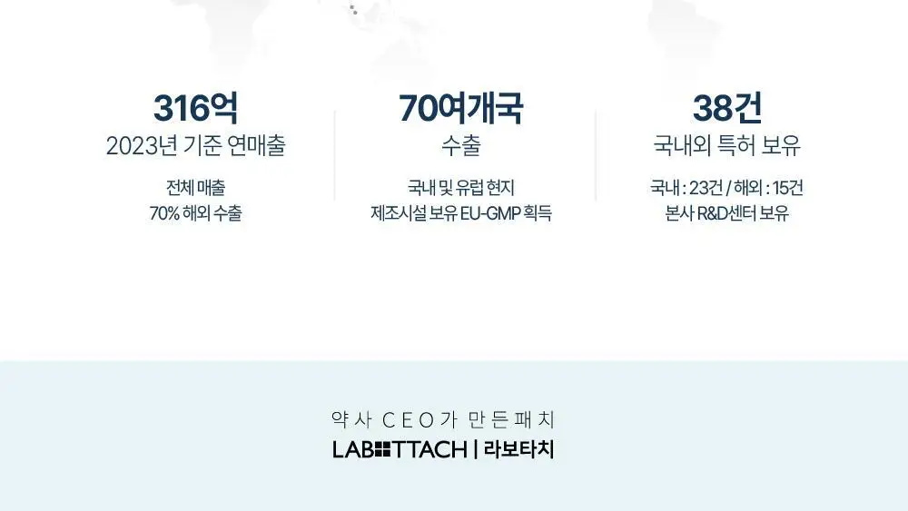 [OY단독] 라보타치 미간 케어 패치 18매 상세페이지 33